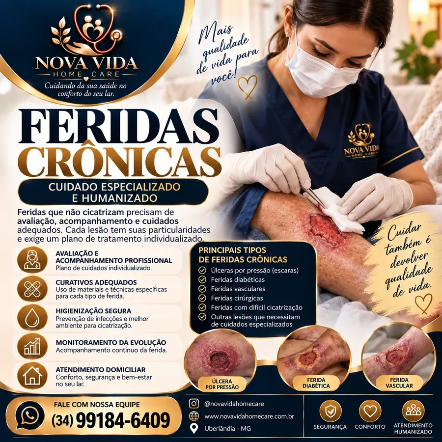 Arte da Nova Vida Home Care sobre cuidado de feridas crônicas em domicílio: úlcera por pressão, ferida diabética e ferida vascular